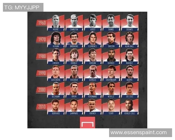 《探索比例球星足球：打造独特足球魅力与竞技策略的新视野》